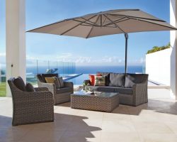 2023 Ultimate Patio Umbrella Buying Guide Find Your Perfect Shade