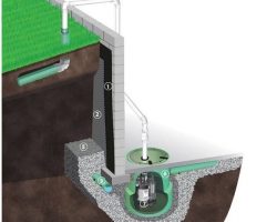Balcony Repair and Drainage – Innovative Techniques to Ensure a Solid and Durable Foundation for Your Home