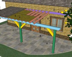 Ultimate Guide to Building Your Dream Outdoor Oasis – Step-by-Step DIY Instructions for Constructing a Beautiful Covered Patio