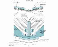 Step-by-Step Guide How to Properly Install Roof Flashing