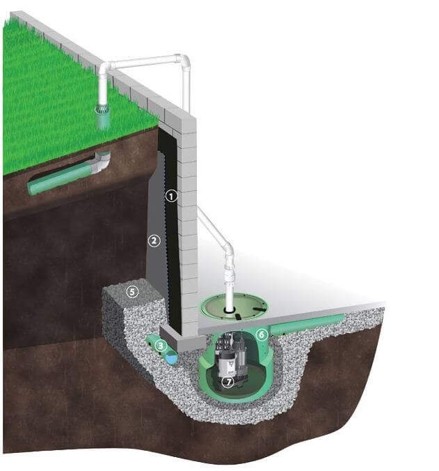 Balcony Repair and Drainage: New Solutions for a Strong Foundation