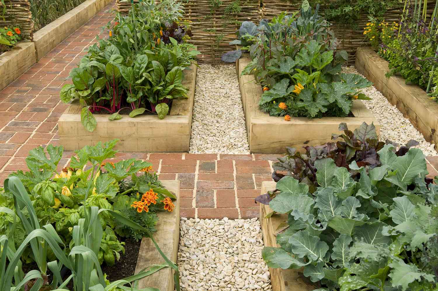 Elevated planting boxes